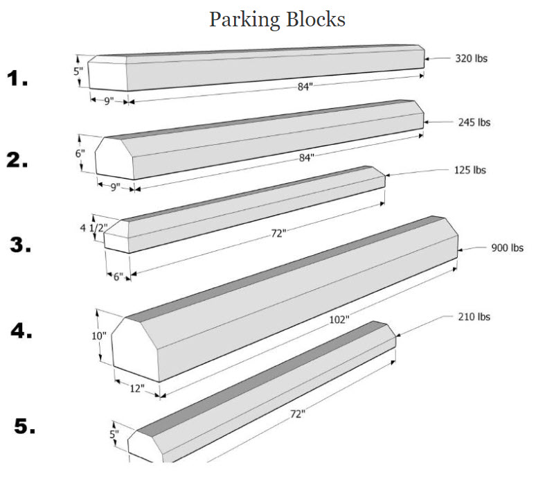 Concrete Parking Blocks